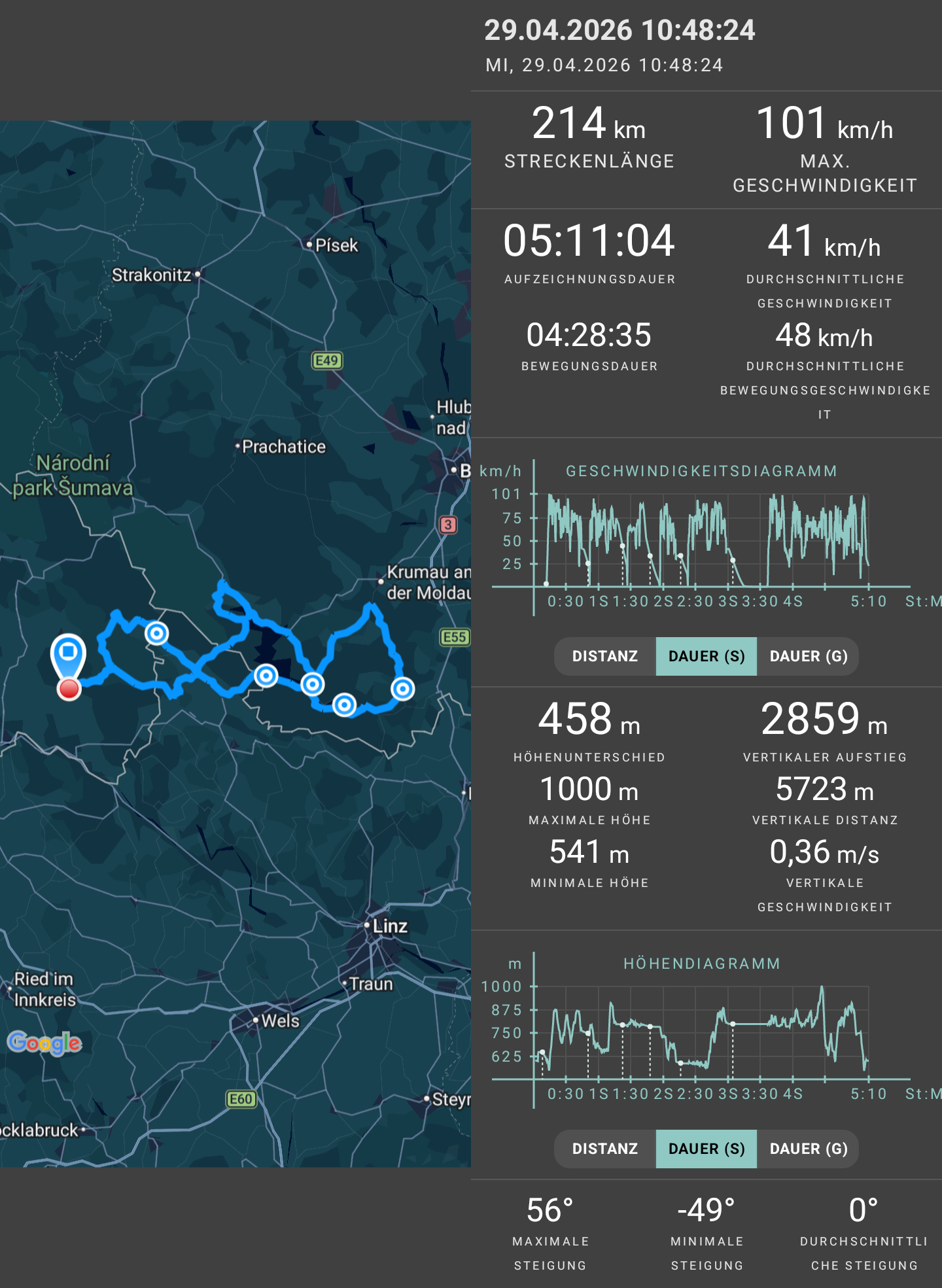 Screenshoot GEO-Tracker
